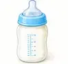 फीडिंग बॉटल — Feeding Bottle