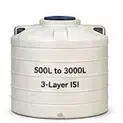 Overhead Water Tank — ओवरहेड वाटर टैंक (500L to 3000L, 3-Layer ISI)