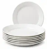 प्लेट (Plates)