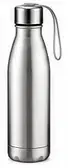 पानी की बोतल (Water Bottle)