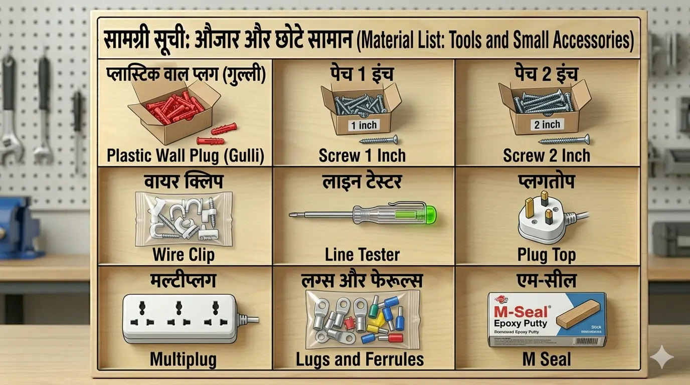 Tools and Small Accessories Saman List Tools and Small Accessories saman list items