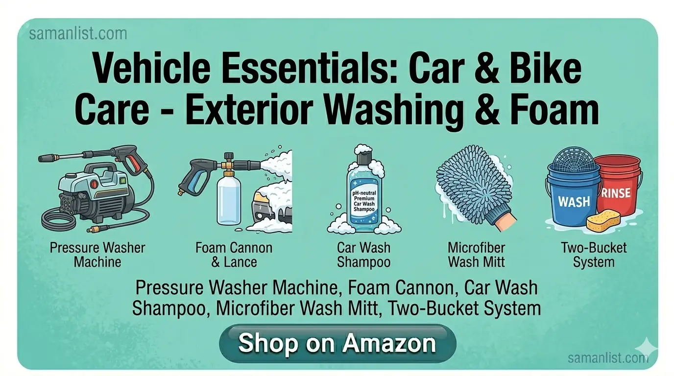 Exterior Washing & Foam — बाहरी धुलाई और शैम्पू Saman List Exterior Washing & Foam — बाहरी धुलाई और शैम्पू saman list items