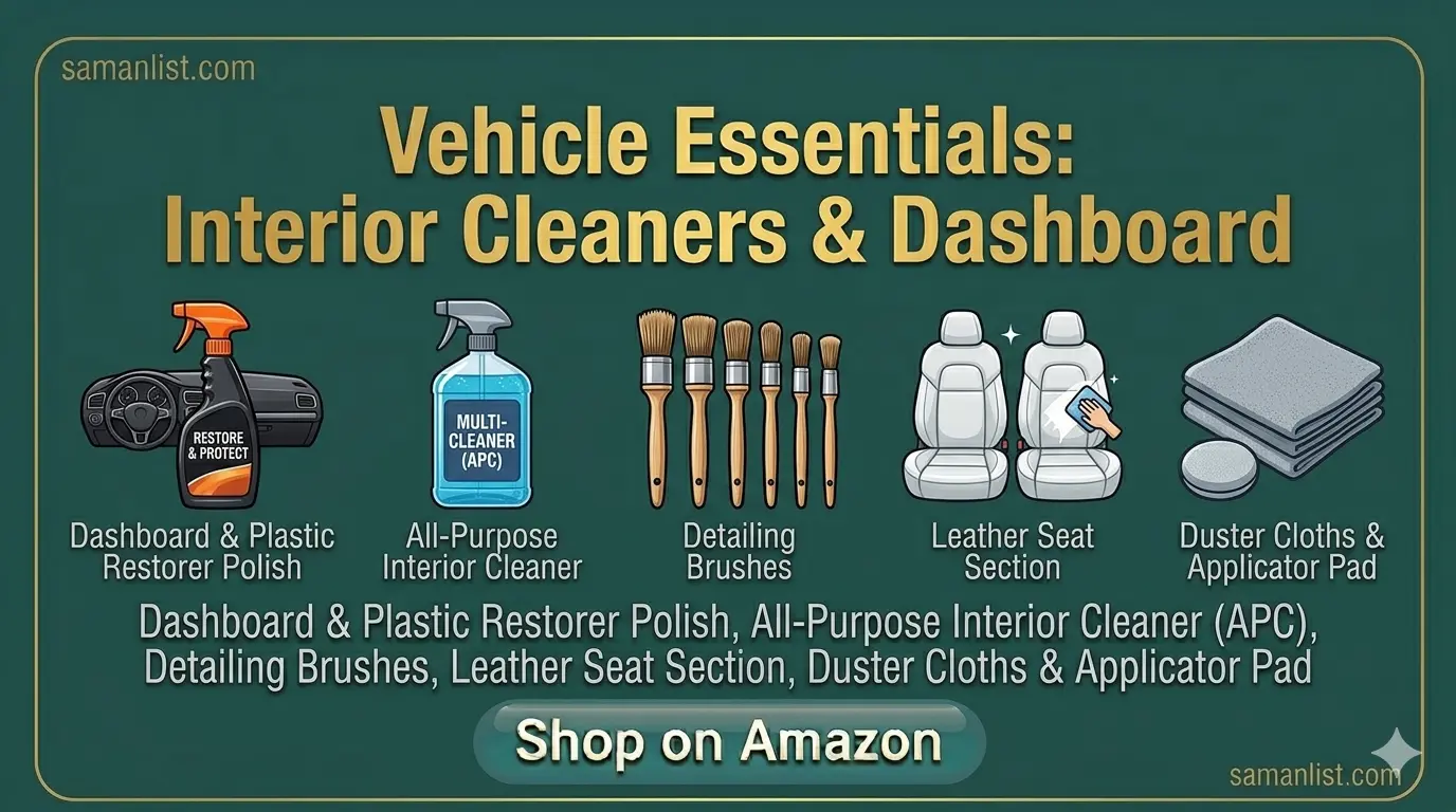 Interior Cleaners & Dashboard — केबिन और डैशबोर्ड देखभाल Saman List Interior Cleaners & Dashboard — केबिन और डैशबोर्ड देखभाल saman list items