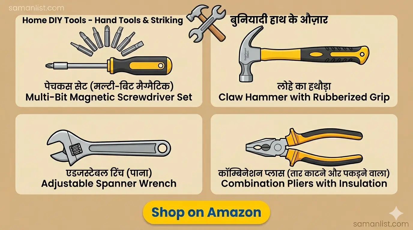Hand Tools & Striking — बुनियादी हाथ के औज़ार Saman List Hand Tools & Striking — बुनियादी हाथ के औज़ार saman list items