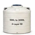 Overhead Water Tank — ओवरहेड वाटर टैंक (500L to 3000L, 3-Layer ISI)