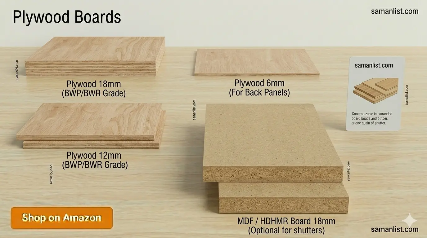 Plywood & Boards saman list items