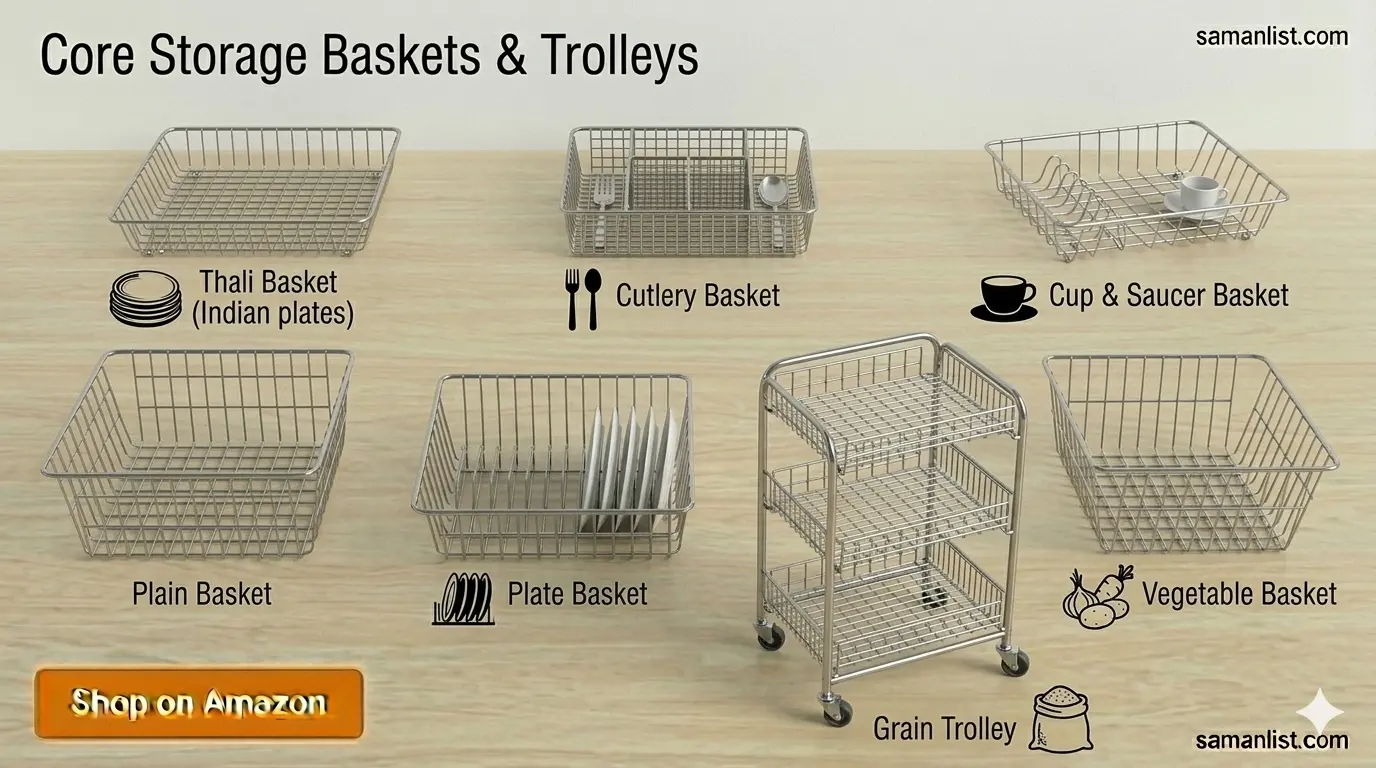 Storage Baskets saman list items